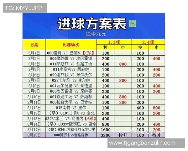 必发足球推荐助你精准分析赛事提升投注成功率的实用技巧与策略
